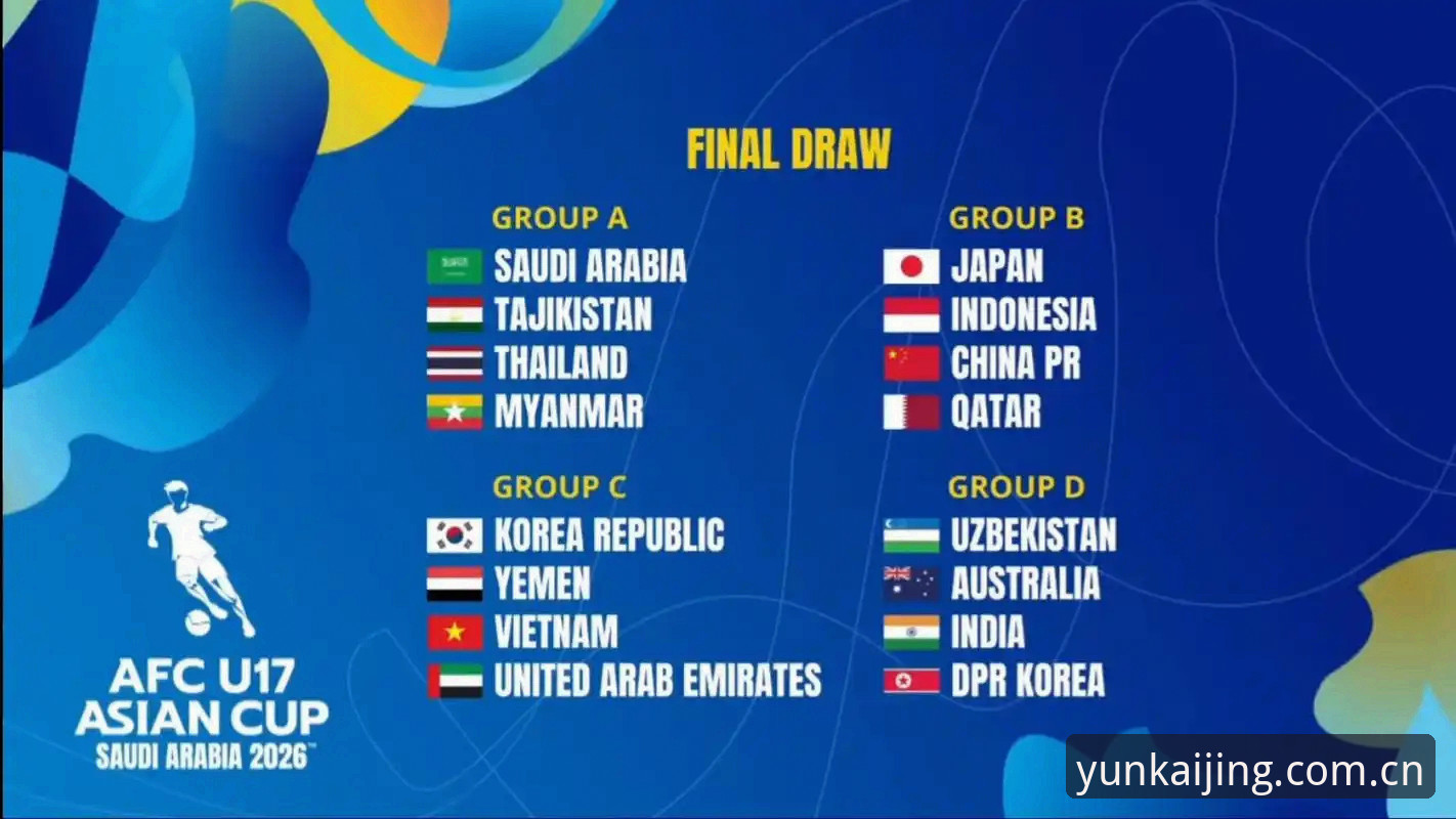 kaiyun2024客户端 U17世界杯抽签结果揭晓,中国足球青训迎来新挑战